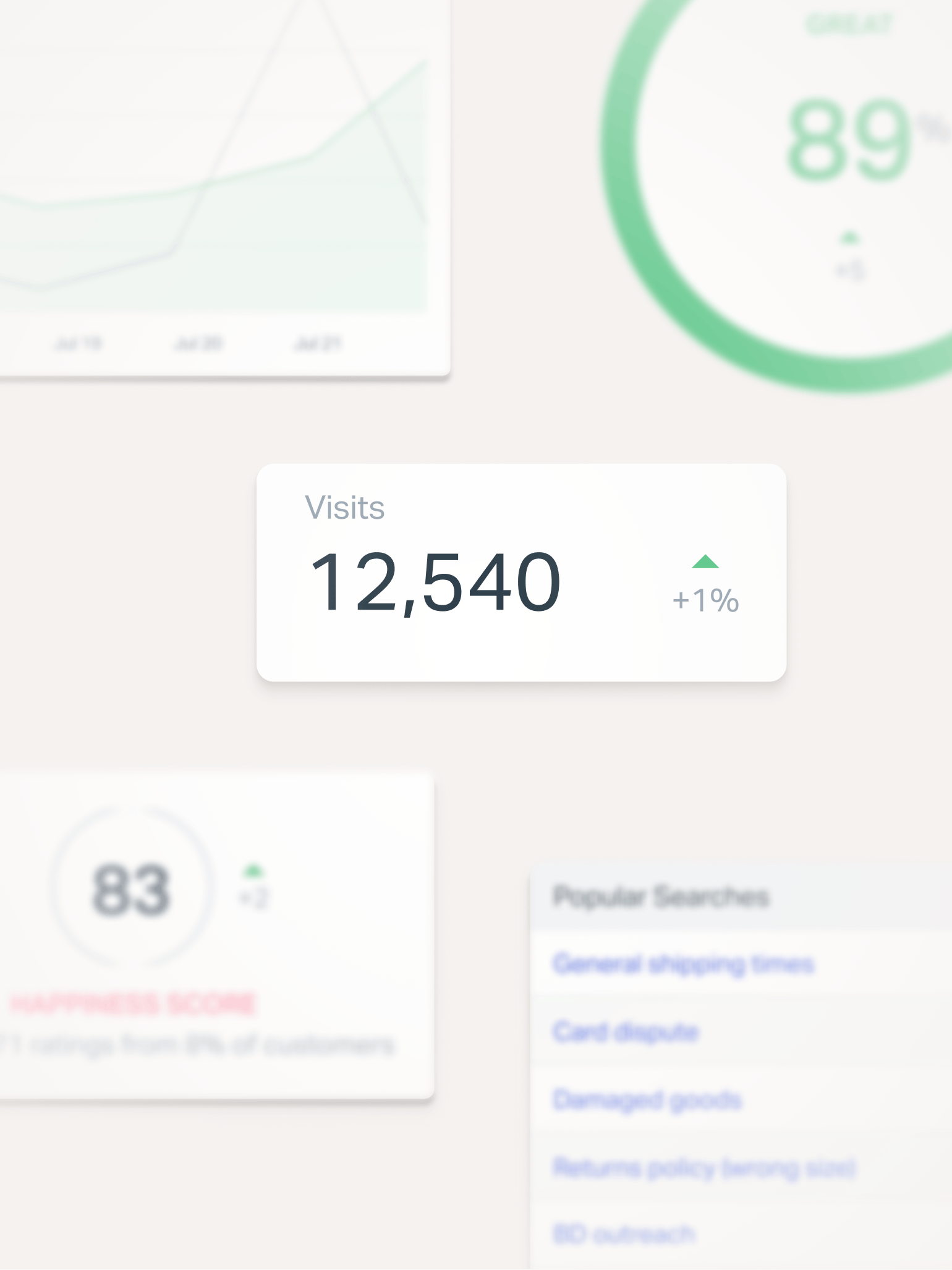 Channels-ContentMedia-Reporting