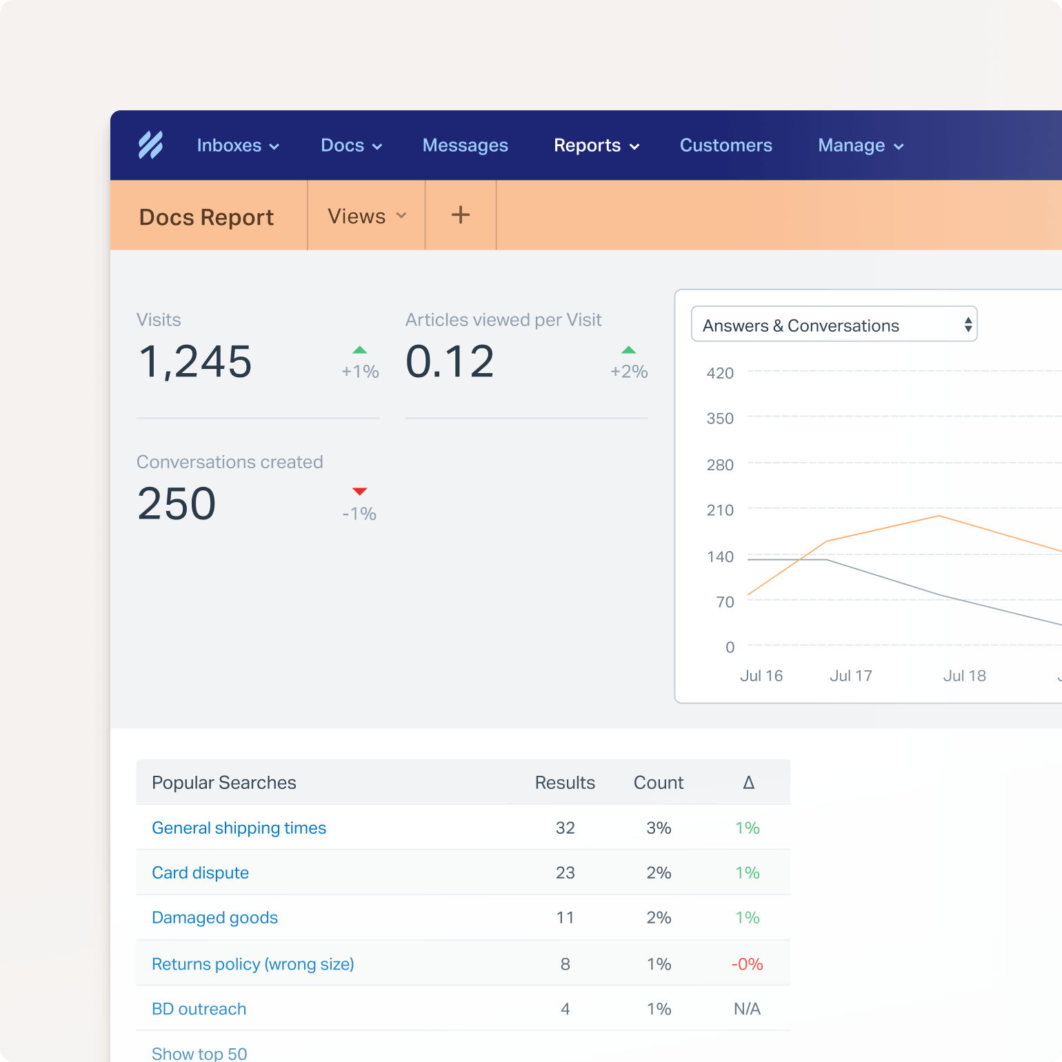 Insights and Analytics - Accordion Item 03 - Docs