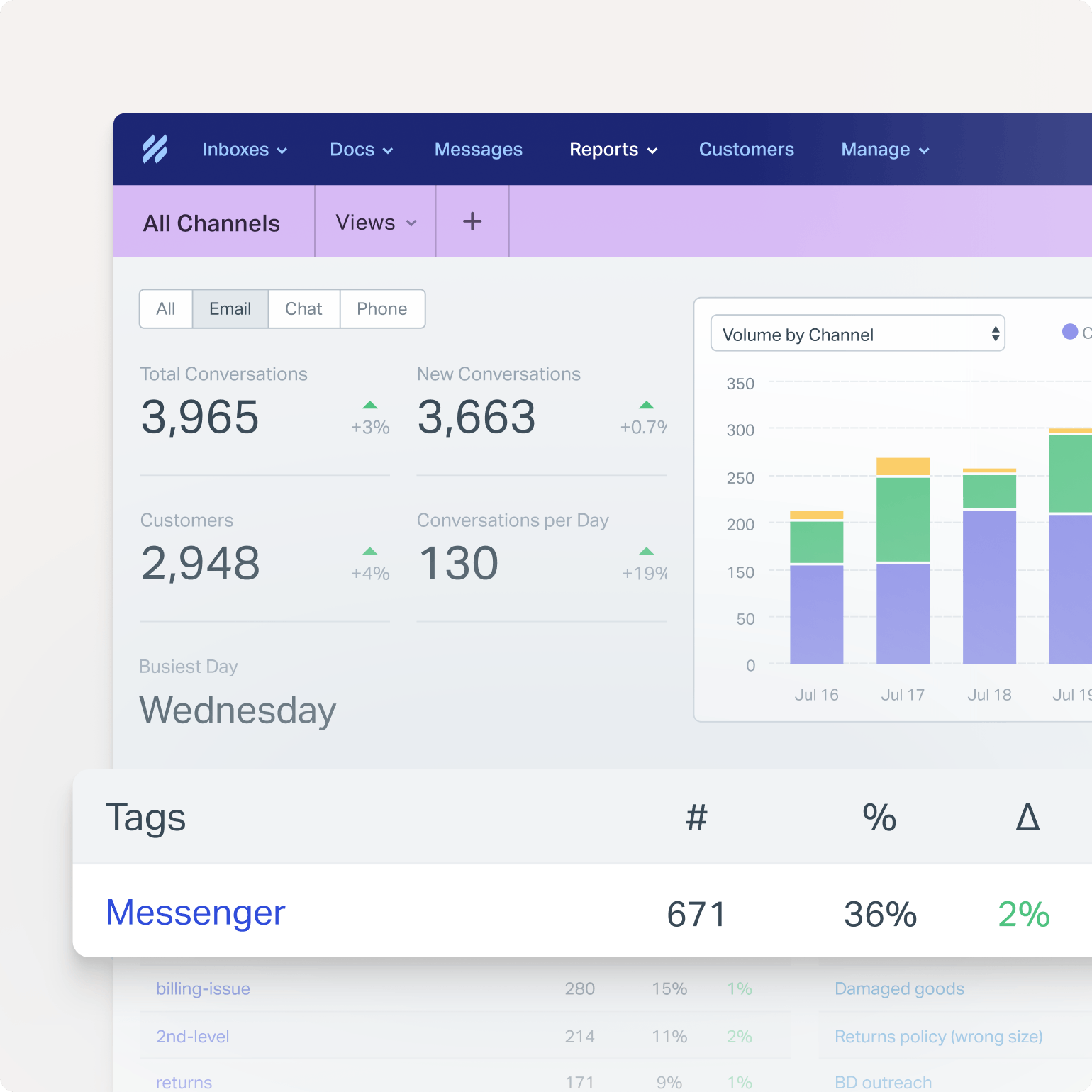 Insights and Analytics - Accordion Item 04 - Social